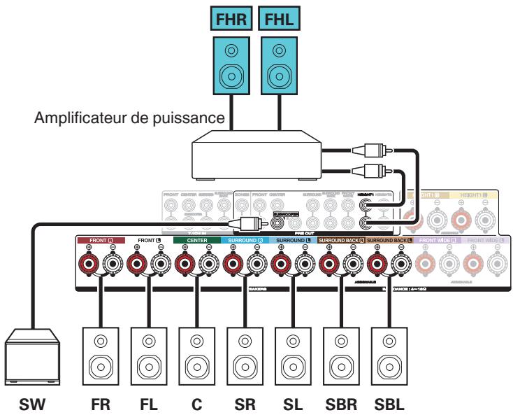 MARANTZ SR6010 BLACK - Exemple de connexion avec utilisation d'un ensemble d'enceintes haute - 3