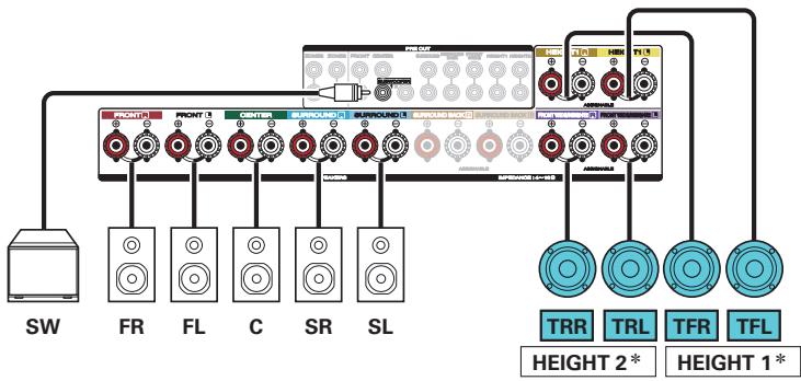 MARANTZ SR7010 - Exemple de connexion avec utilisation de deux ensembles d'enceintes au plafond - 3