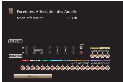 MARANTZ SR7010 - Mise à niveau (Auro-3D) - 2