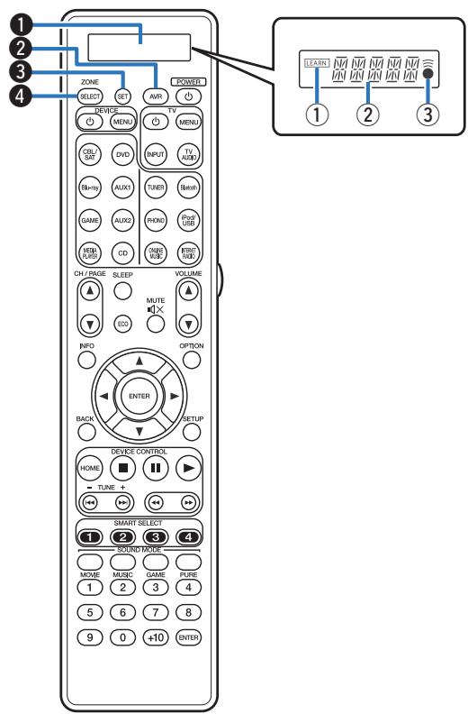 MARANTZ SR7010 - Télécommande - 1