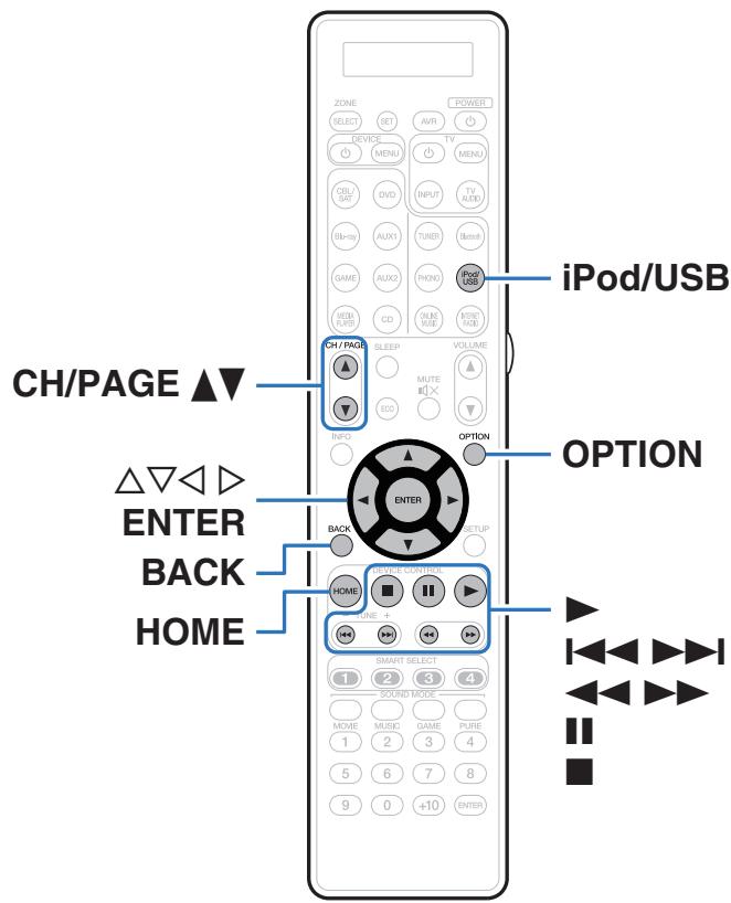 MARANTZ SR7010 - Lecture du content d'un iPod - 1