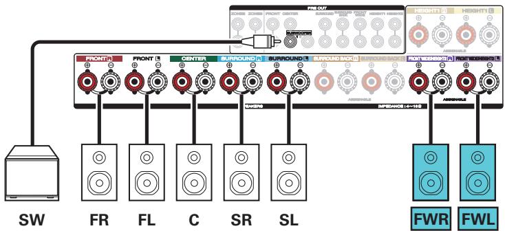 MARANTZ SR7010 - Exemple de connexions avec utilisation d'enceintes larges avant - 2