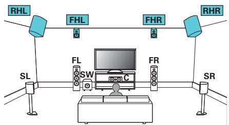 MARANTZ SR7010 - Exemple de connexion avec utiliseation de deux ensembles d'enceintes hautees - 1