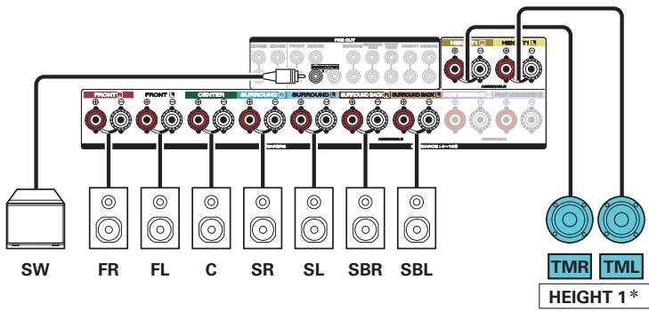 MARANTZ SR7010 - Exemple de connexion avec utiliseation d'un ensemble d'enceintes au plafond - 3
