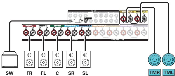 MARANTZ SR7010 - Exemple de connexions avec utilisation d'enceintes au plafond - 2
