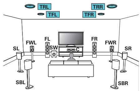 MARANTZ SR7010 - Example de connexion avec utilisation de deux ensembles d'enceintes au plafond - 1