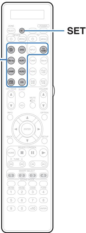 MARANTZ SR7010 - Utilisation de la fonction d'apprentissage - 1