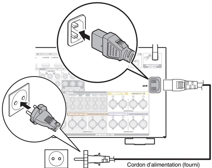 MARANTZ SR7010 - Connexion du cordon d'alimentation - 1