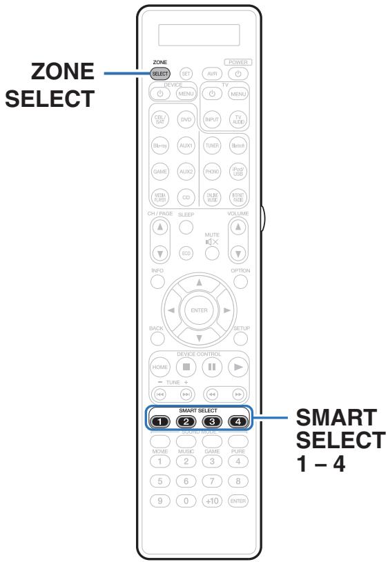 MARANTZ SR7010 - Fonction de selection intelligente - 1
