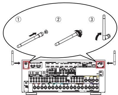 MARANTZ SR7010 - Connecteurs Bluetooth/d'antenne LAN - 1