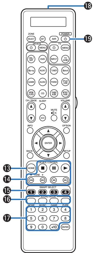 MARANTZ SR7010 - Touche ZONE SELECT - 2