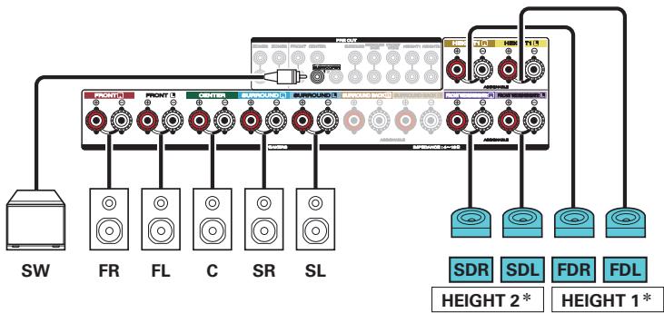 MARANTZ SR7010 - Example de connexion avec utiliseation de deux ensembles d'enceintes Dolby Atmos Enabled - 3