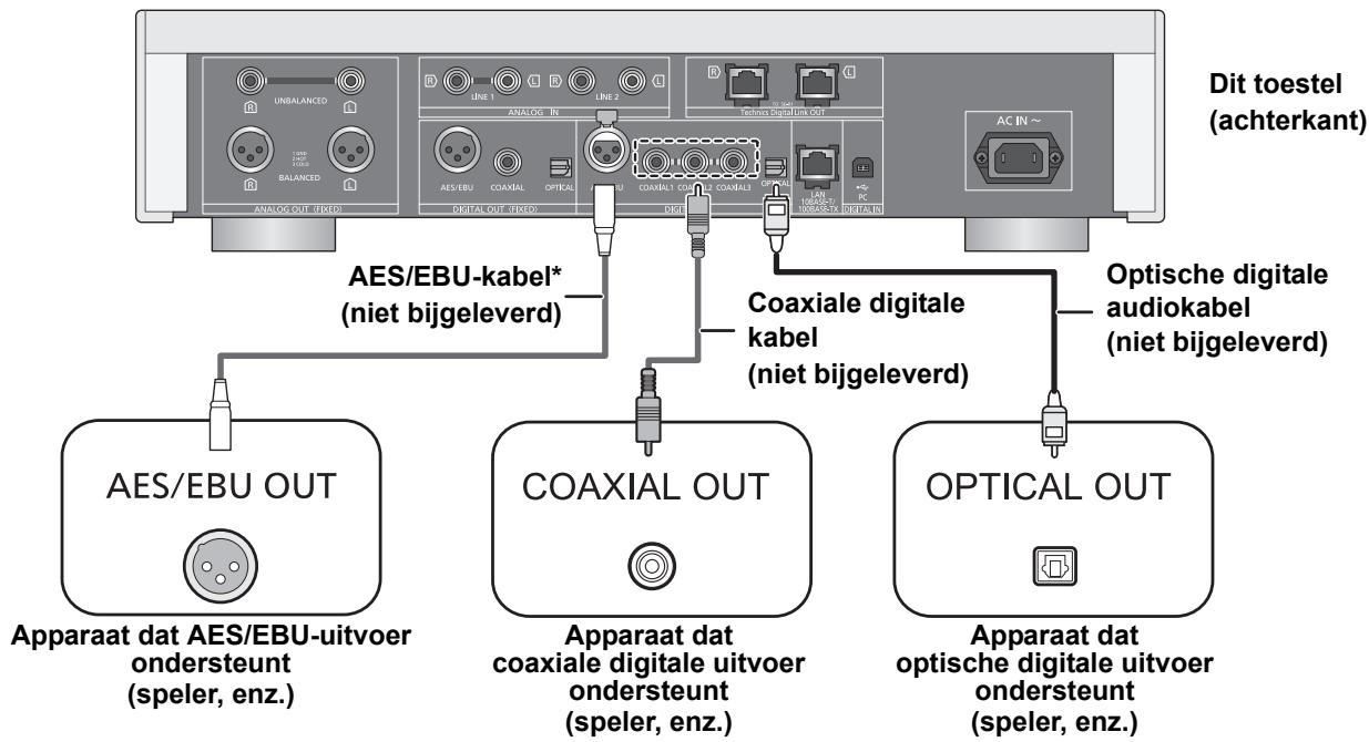 PANASONIC SUR1AE - Verbinding makes digitale audio-uitgangsapparaten - 1