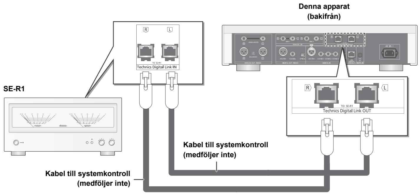 PANASONIC SUR1AE - Systemkontrollanslutting till en SE-R1 - 1