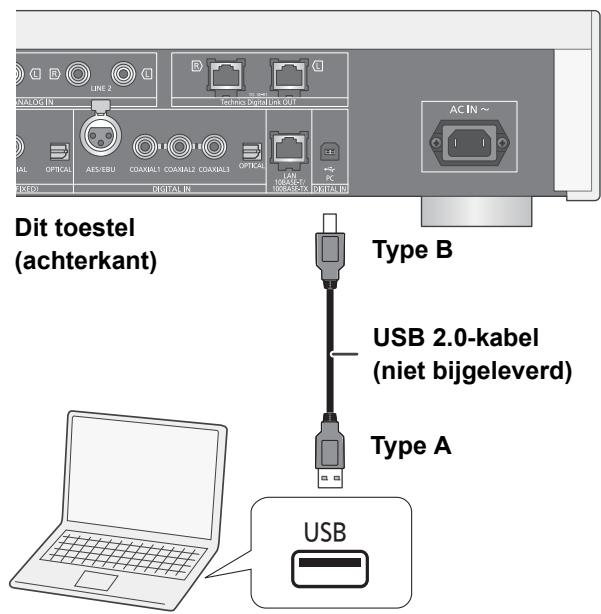 PANASONIC SUR1AE - Luisteren maar audio uit een PC, enz. - 1