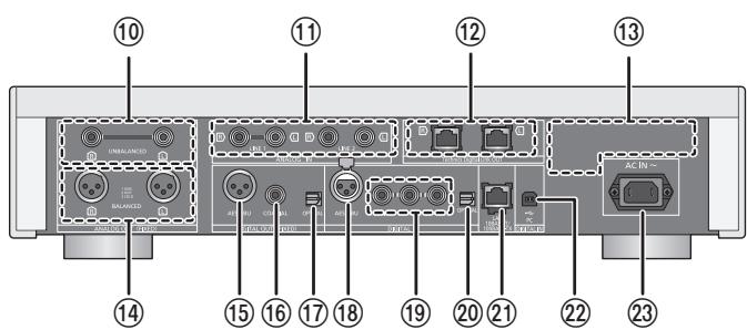 PANASONIC SUR1AE - Bagside - 1