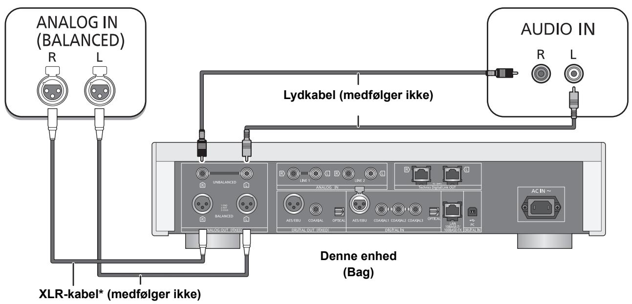 PANASONIC SUR1AE - Tilslutning til analoge lydindgangsanordninger - 1