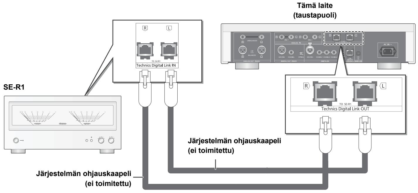 PANASONIC SUR1AE - Järestelmän ohjauksen liitäntä laitteeseen SE-R1 - 1