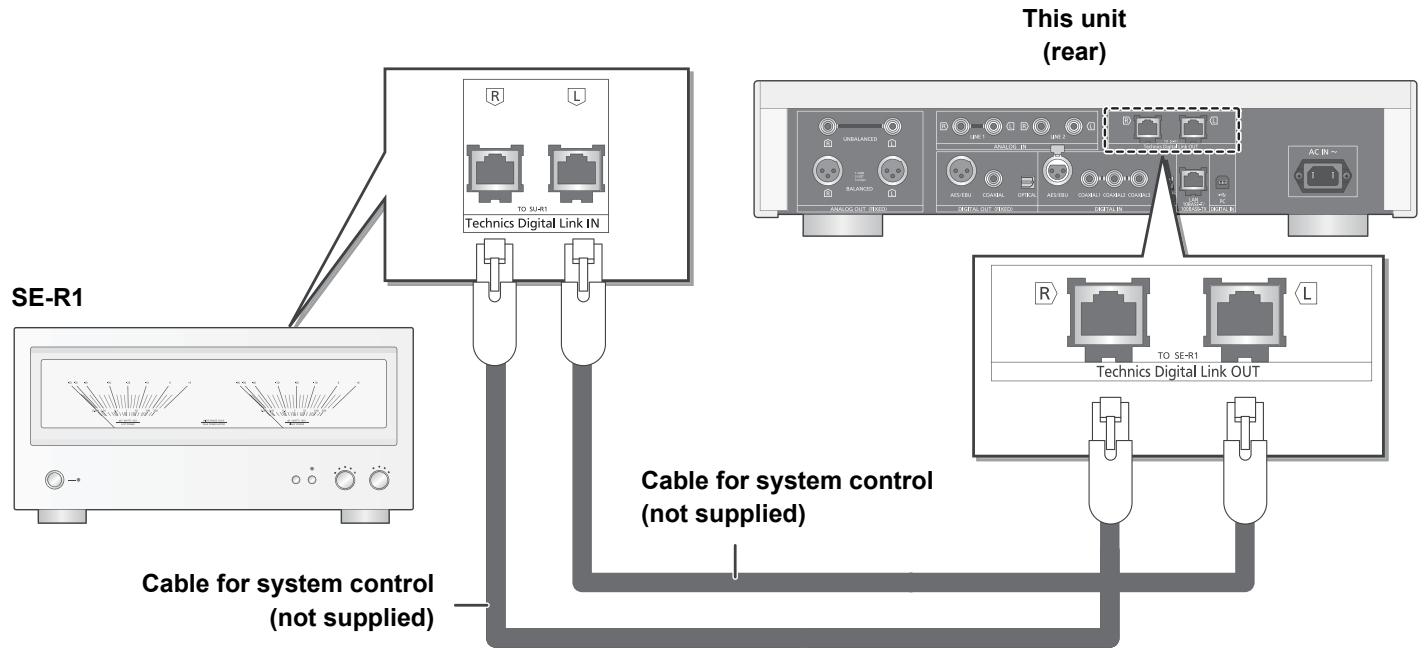 PANASONIC SUR1AE - System control connection to an SE-R1 - 1