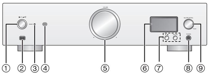 PANASONIC SUR1AE - Forside - 1