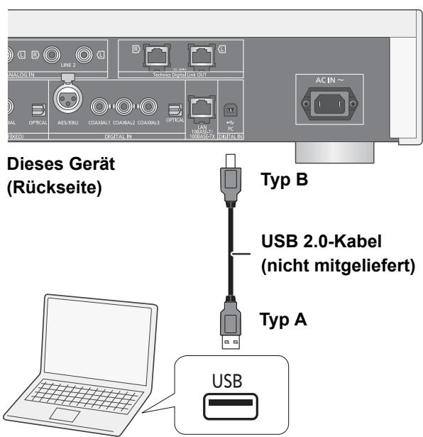 PANASONIC SUR1AE - Anhören von Audio über einen PC etc. - 1