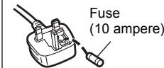 PANASONIC SUR1AE - How to replace the fuse - 3