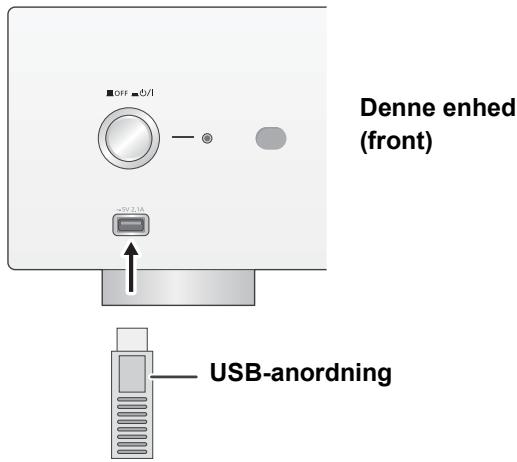 PANASONIC SUR1AE - Lytning af musik, som er lagret på en USB-anordning - 1
