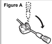 PANASONIC SUR1AE - How to replace the fuse - 1