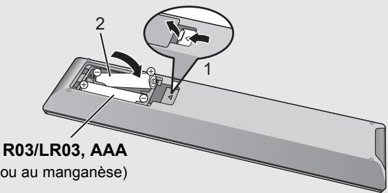 PANASONIC SUR1AE - Utiliser la télécommande - 1
