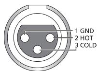 PANASONIC SUR1AE - ■ Polaridad de los terminales de audio balanceado - 1