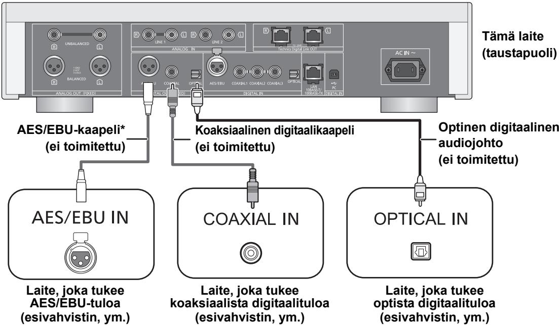 PANASONIC SUR1AE - Yhdistäminen digitaalisin äänitulolaitteisiin - 1