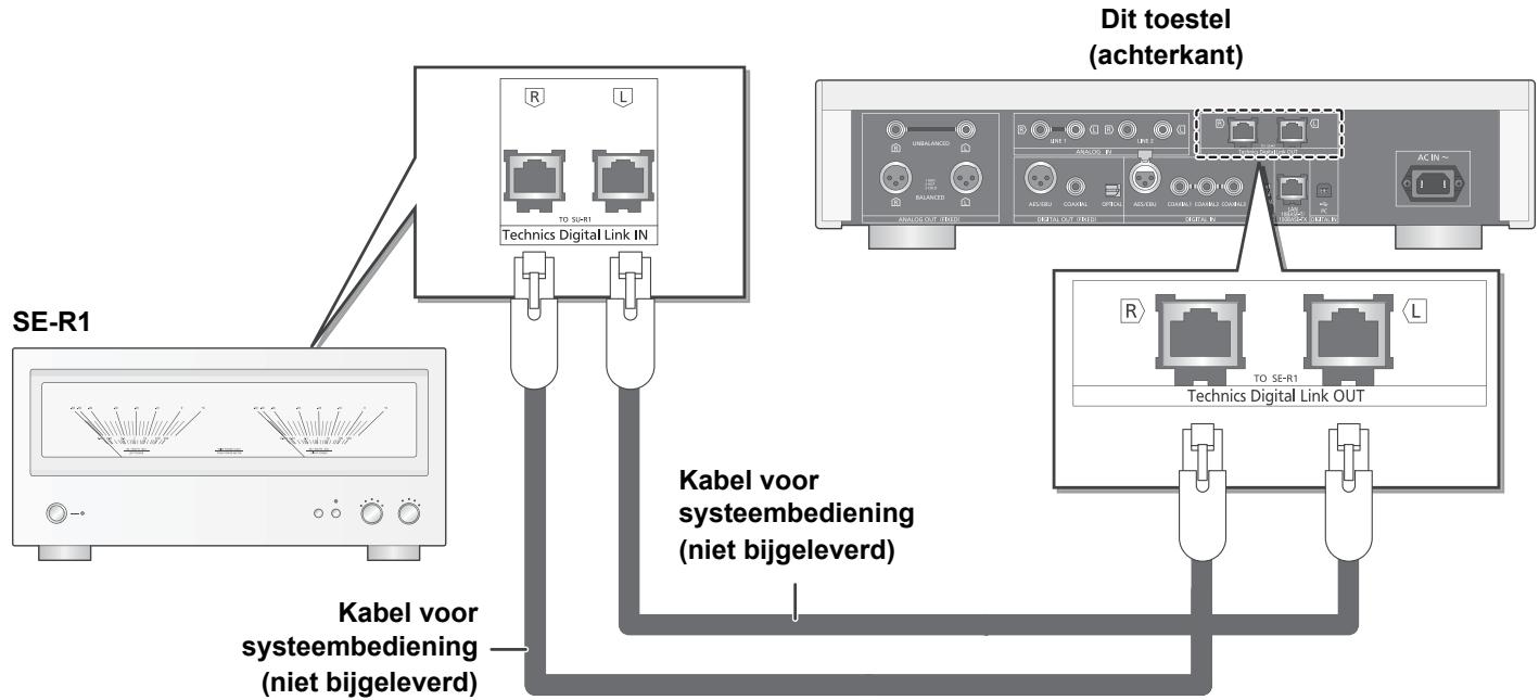 PANASONIC SUR1AE - Verbinding systemdiening met een SE-R1 - 1