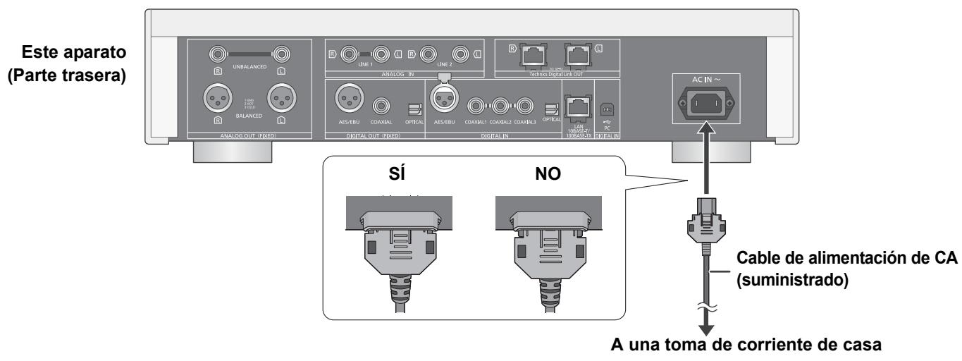 PANASONIC SUR1AE - Cable de alimentación de CA - 1