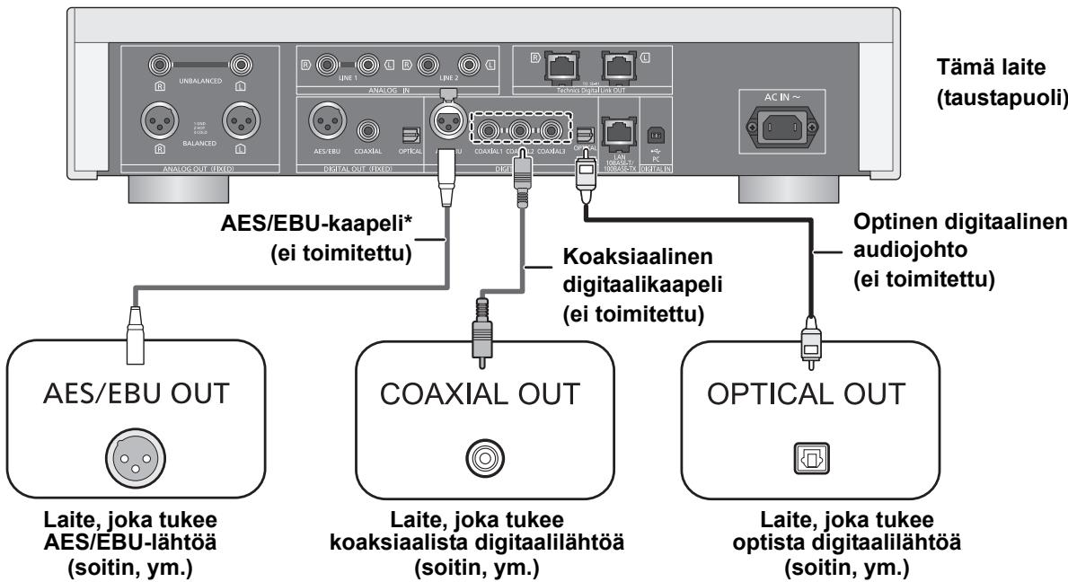 PANASONIC SUR1AE - Yhdistäminen digitaalisin änentoistolaitteisiin - 1
