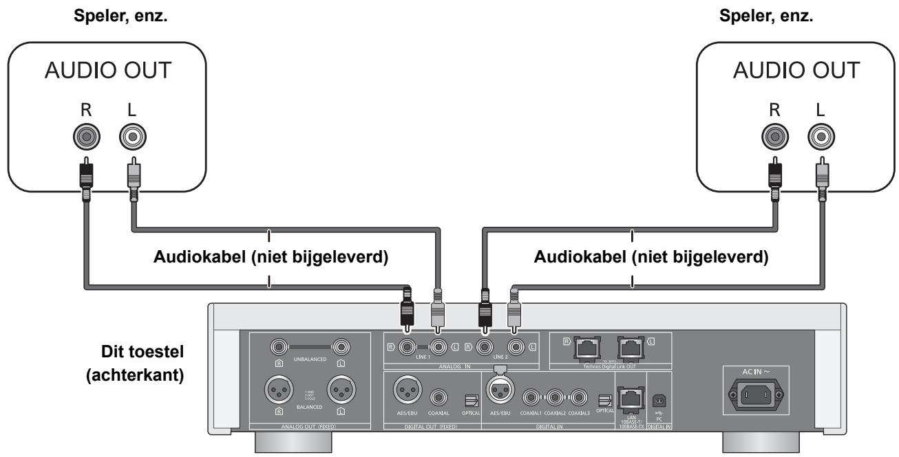 PANASONIC SUR1AE - Verbinding makes met analogue audio-uitgangsapparaten - 1