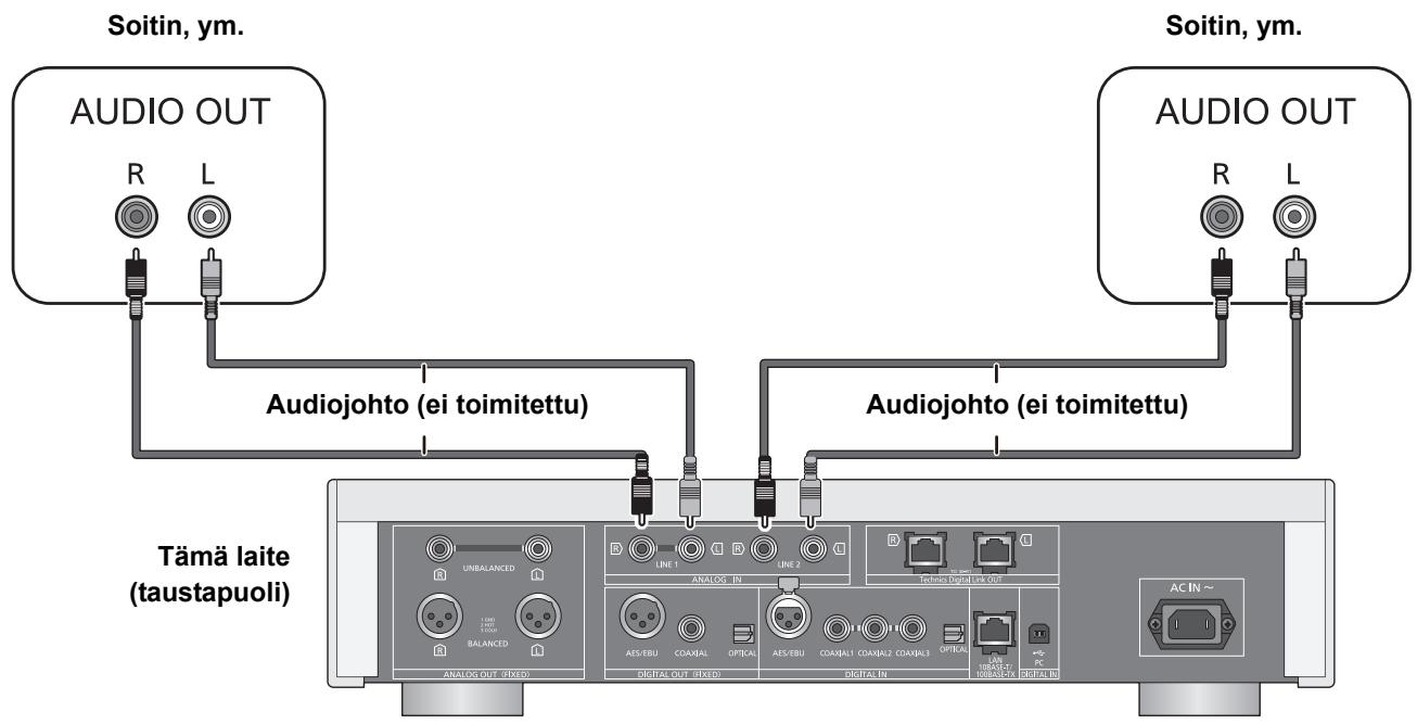 PANASONIC SUR1AE - Yhdistäminen analogisiin änentoistolaitteisiin - 1