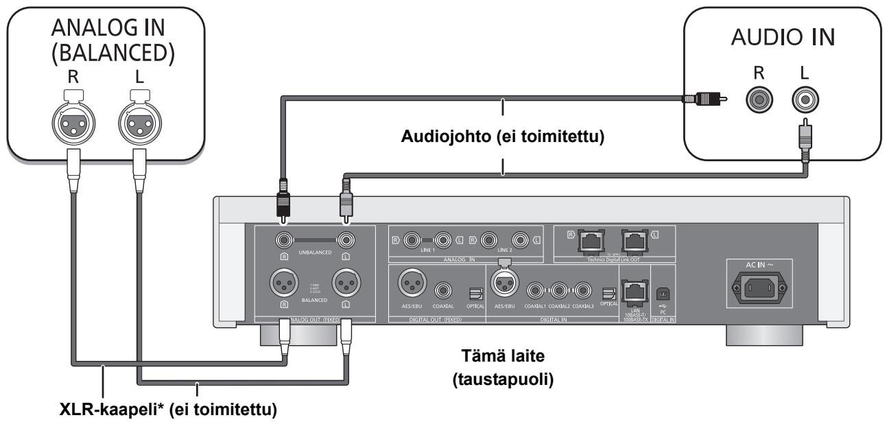 PANASONIC SUR1AE - Yhdistäminen analogisiin äänitulolaitteisiin - 1