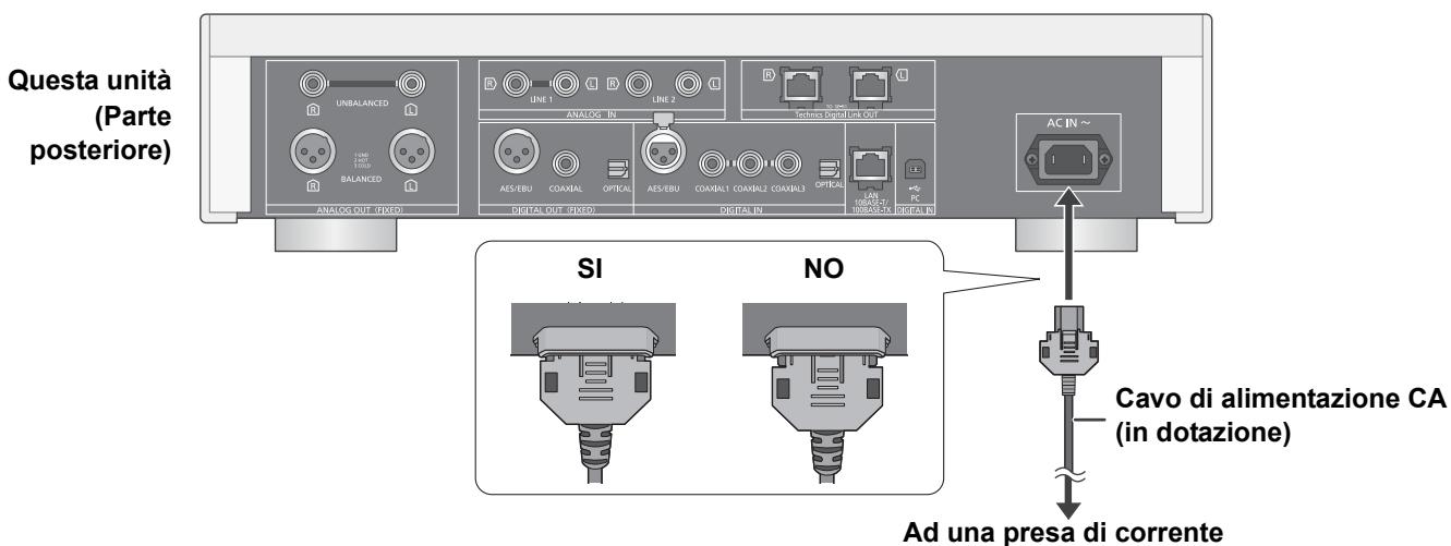 PANASONIC SUR1AE - Collegamento cavo di alimentazione CA - 1