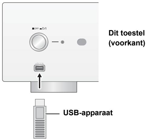 PANASONIC SUR1AE - Luisteren maar muziek die op een USB-apparaat opgeslagen is - 1