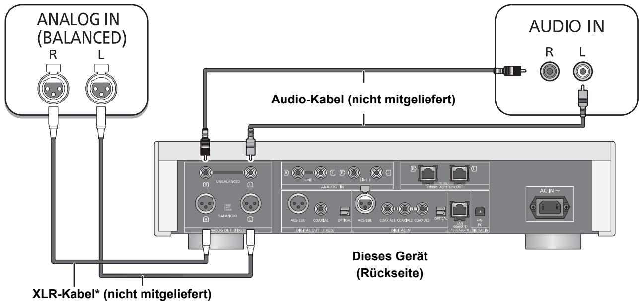 PANASONIC SUR1AE - Vorverträger mit unsymmetrischen Eingangsanschlüssen - 1