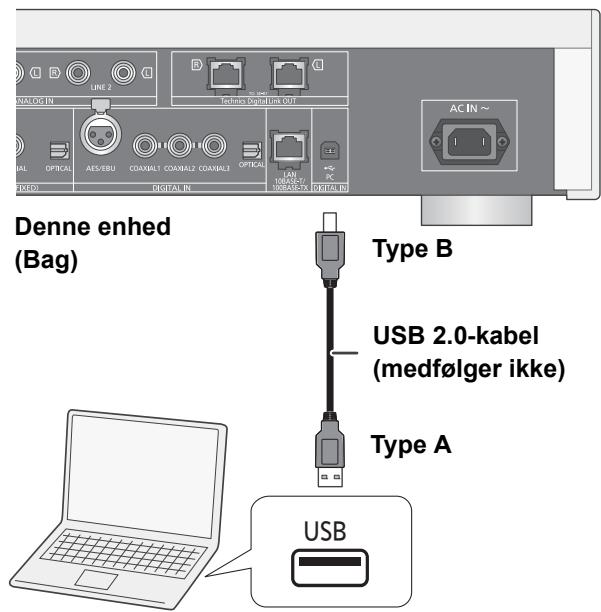 PANASONIC SUR1AE - Aflytning af lyd fra en PC osv. - 1
