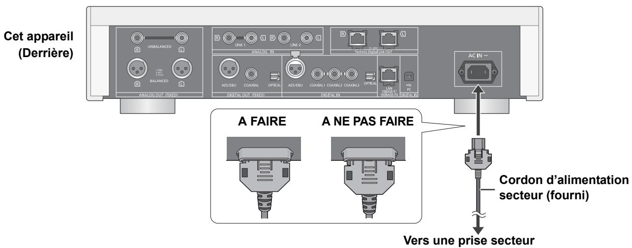 PANASONIC SUR1AE - Connexion du cable d'alimentation secteur - 1