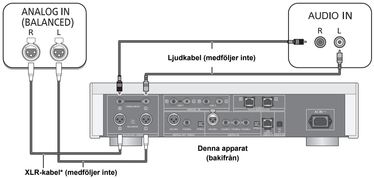 PANASONIC SUR1AE - Ansluta till de analoga ljudingångsenheterna - 1