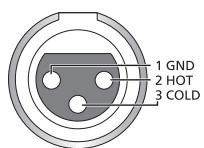 PANASONIC SUR1AE - ■ Tasapainotettujen änilitäntöjen napaisuus - 1