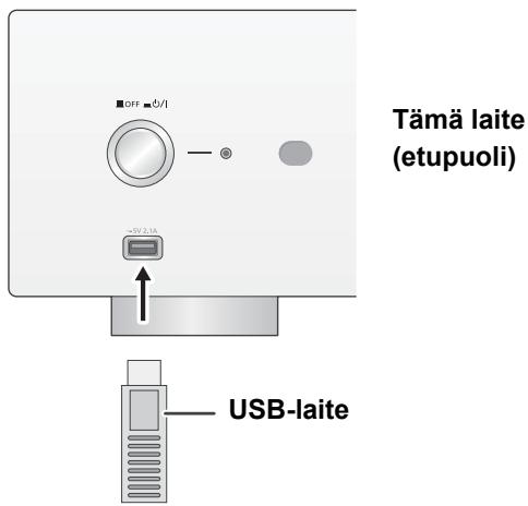 PANASONIC SUR1AE - USB-laitteeseen varastoidun musiikin kuunteleminen. - 1