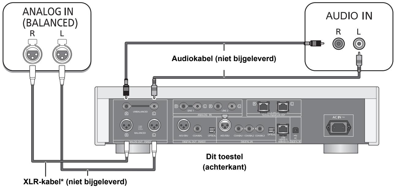 PANASONIC SUR1AE - Verbinding makes met analogue audio-ingangsapparaten - 1