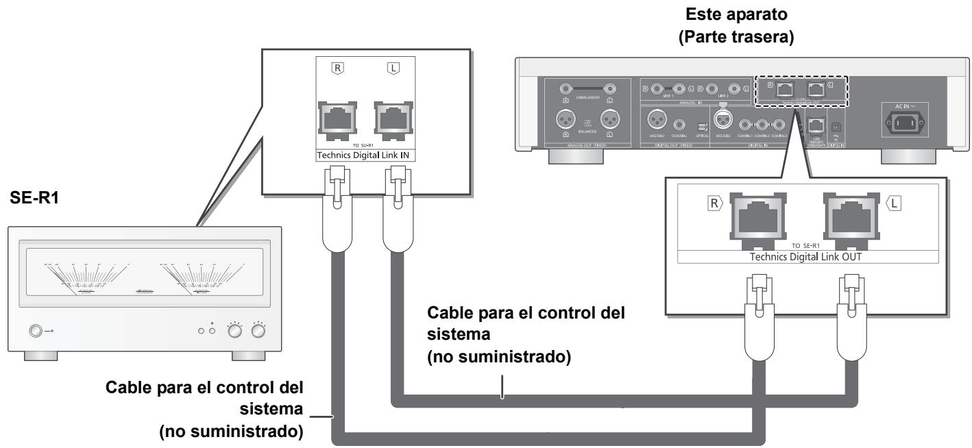 PANASONIC SUR1AE - Conexión de control del sistema a un SE-R1 - 1