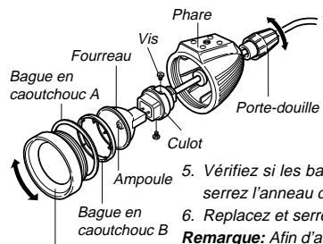 CAT EYE HL-RC250 - Batterie REMPLACEMENT DE L'AMPOULE DU PHARE - 1