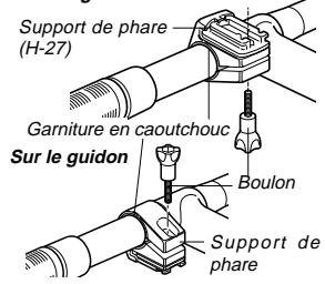 CAT EYE HL-RC250 - MONTAGE DU SUPPORT DU PHARE - 1