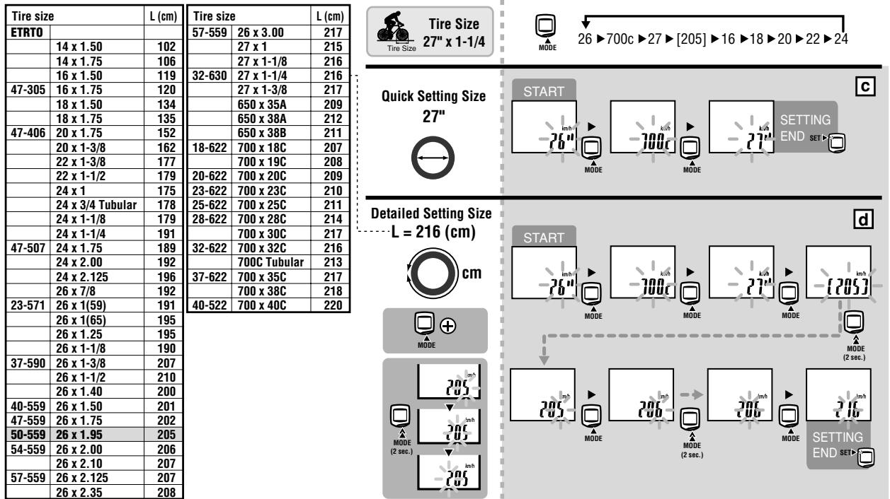 CAT EYE VELO 8 - Wheel Size - 1